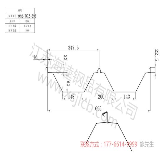 樓承板的承重能力怎么樣？