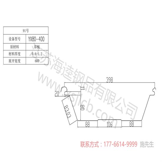 樓承板的防火能力到底怎么樣？