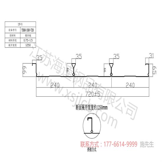 預(yù)防樓承板開裂的必備指南？