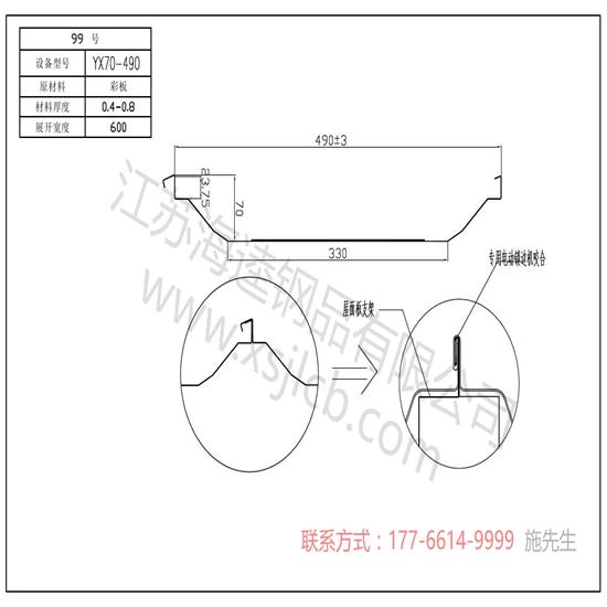 樓承板受歡迎的重要基礎(chǔ)是什么？