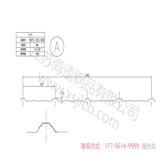 樓承板經(jīng)濟建設發(fā)展如何？