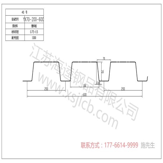 如何選擇樓承板型號(hào)呢？