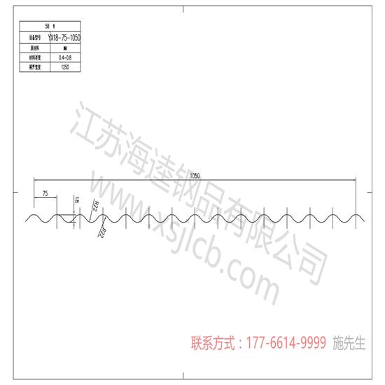 樓承板的工藝發(fā)展趨勢？