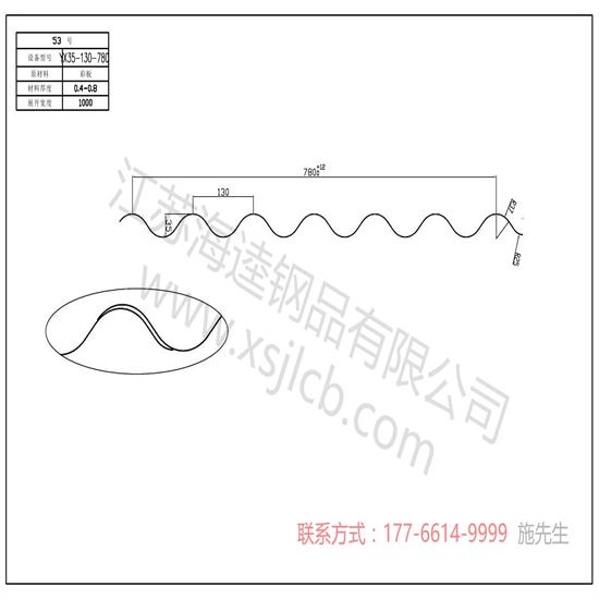 樓承板層面的功能和分類有哪些？