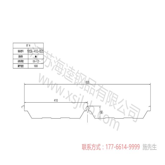 什么是樓承板作用又有哪些？