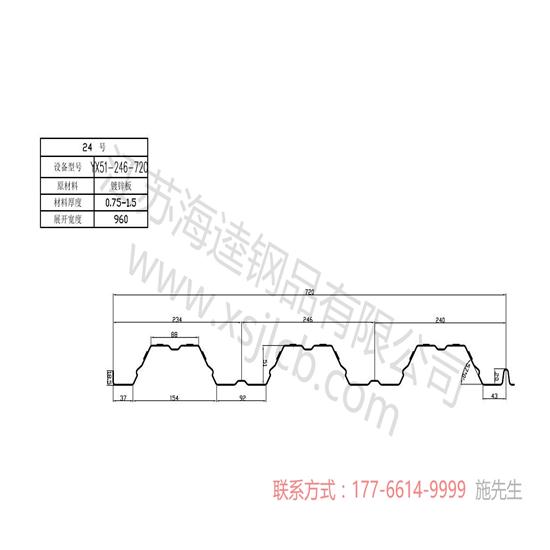 采購樓承板需要注意的問題你了解嗎？