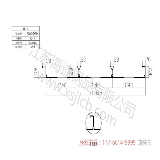 為什么越來越多人選用樓承板呢？