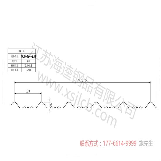 樓承板和多少混凝土搭配好呢?