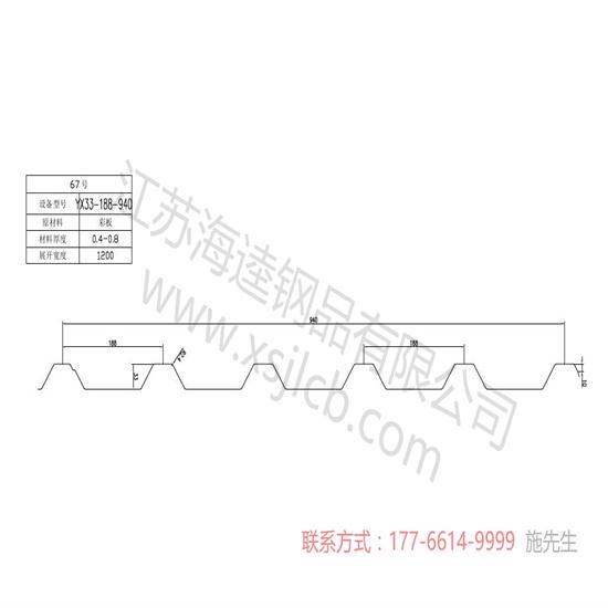 你了解樓承板使用注意問題嗎？